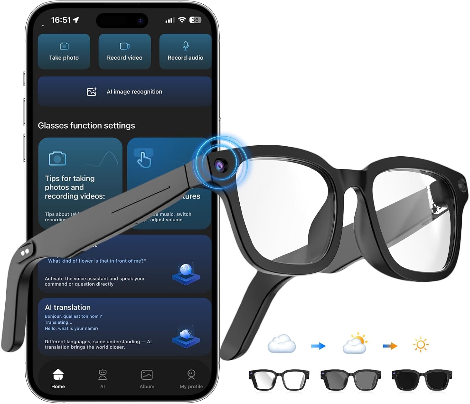 Gafas inteligentes para mejorar productividad personal y reducir distracciones