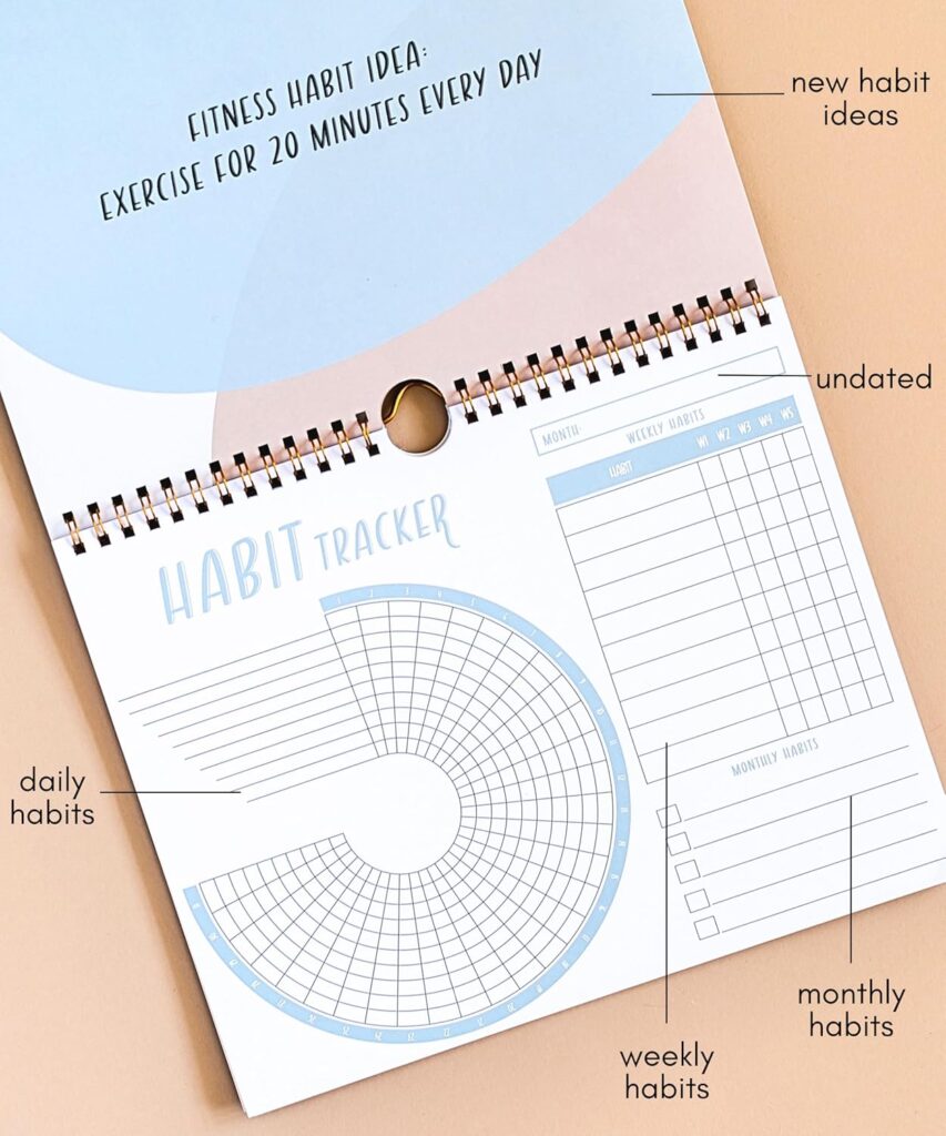 Plantilla productividad Habit tracker